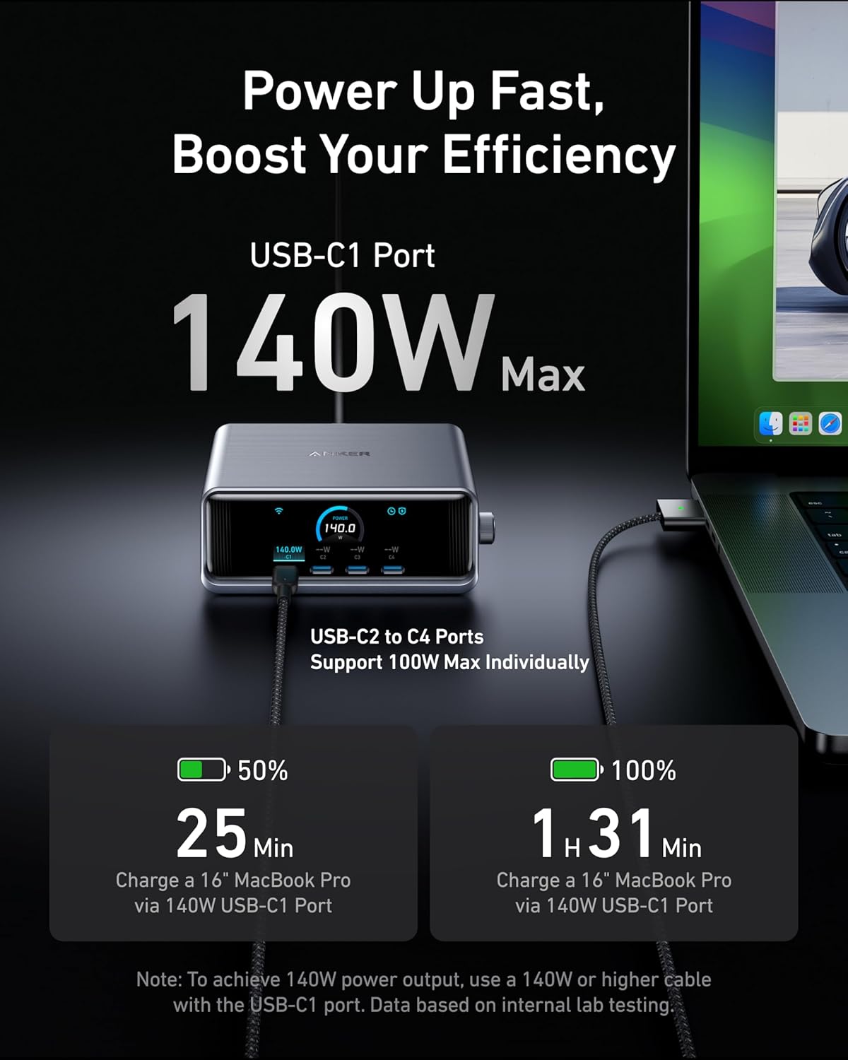 Anker Prime 250W USB C Charger, Ultra-Fast 6-Port GaN Charging Station, 2.26" LCD Display and Smart Control Dial Black