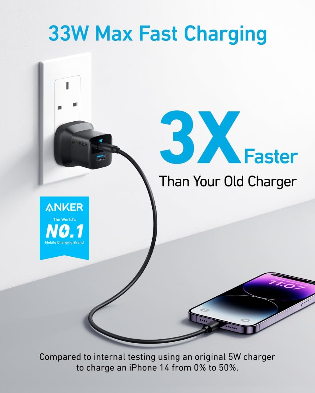 Anker Mobile Charger Wall 323 33W Black