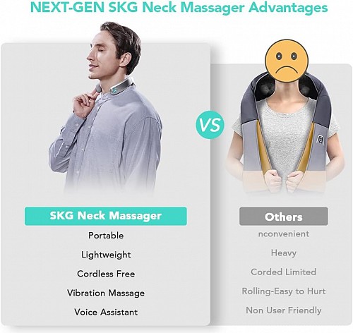 SKG Neck Massager Pulse-Heat-APP-Multiple Heads G7 Pro