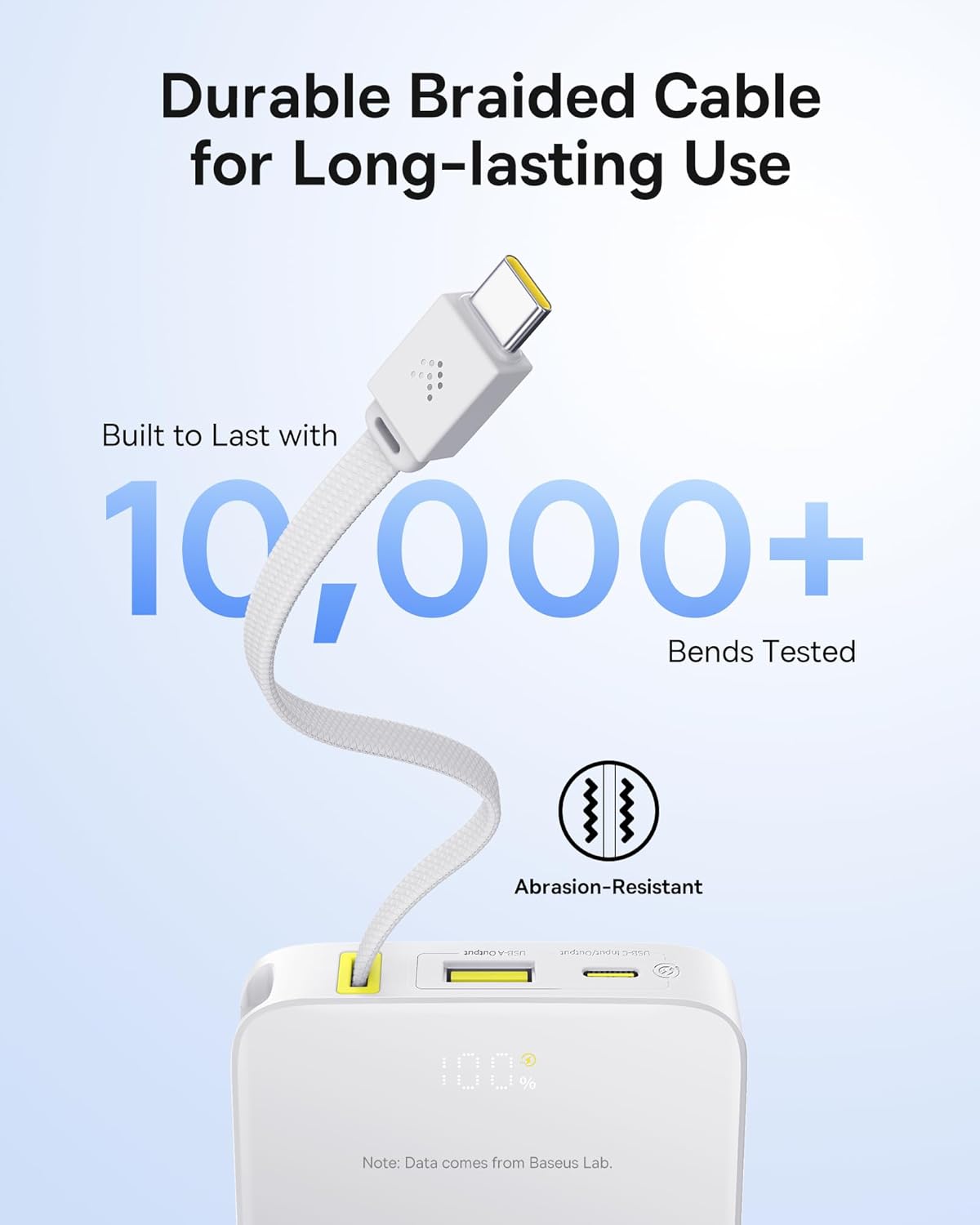 Baseus Powerbank 22.5W 10000mAh + Display EnerFill FC51 Bipow2 Pro  White