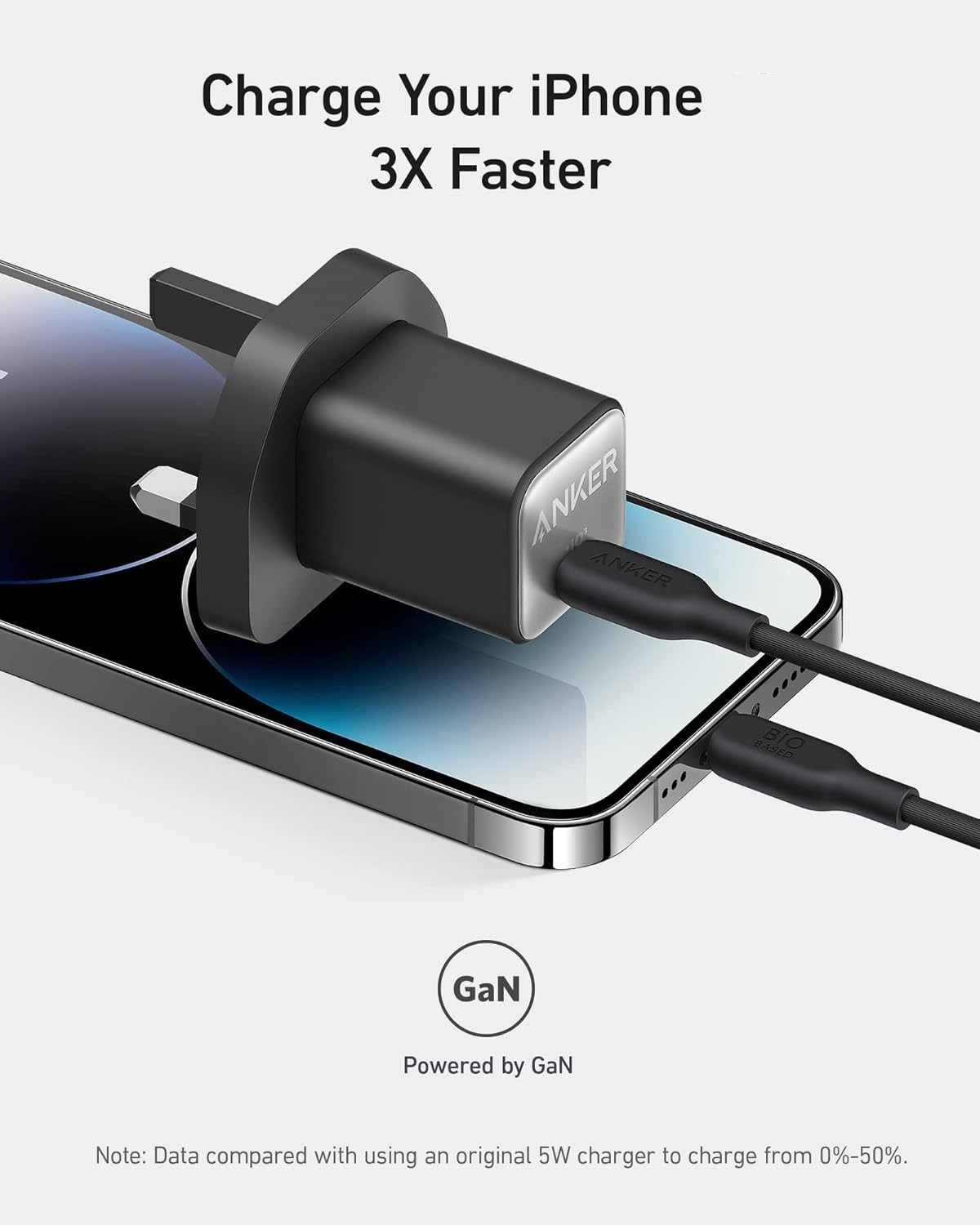 Anker Mobile Charger Wall 30W USB-C Nano 3 (511) Black