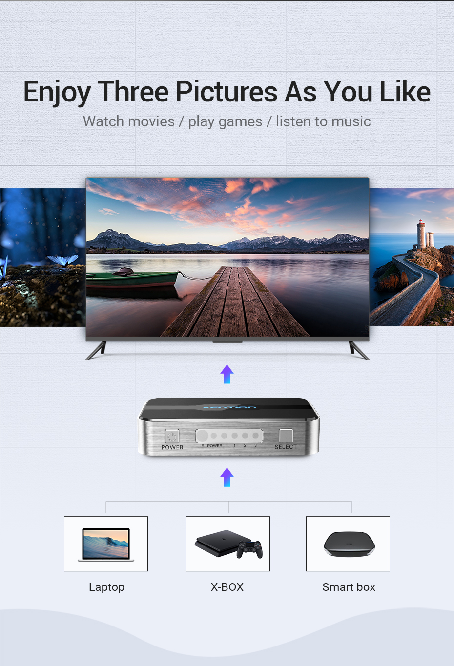 Vention HDMI Switch 3-Port 4K 2.0 w/Remote Control AFOH0