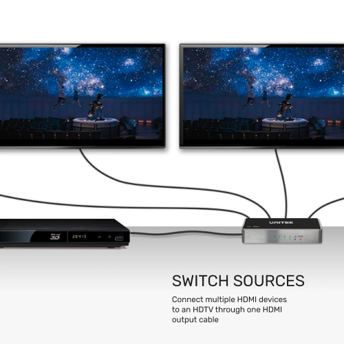 Unitek V1109A 4K HDMI Splitter 1 In-4 Out Black/Space Grey