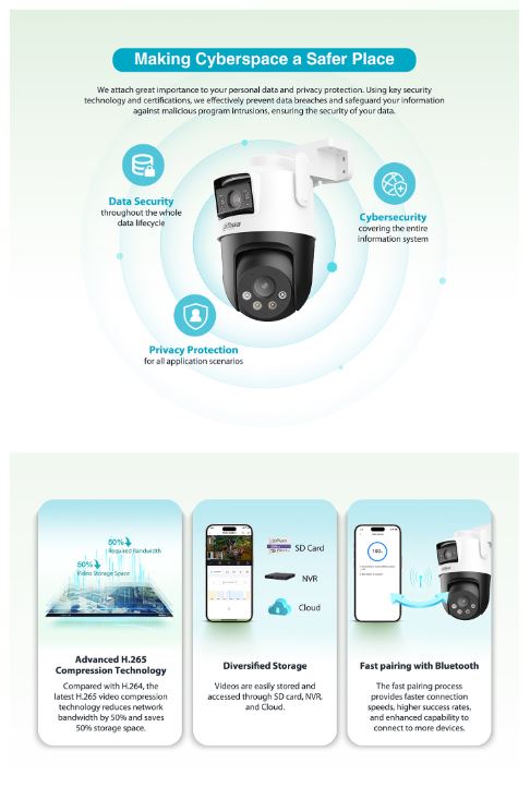 Dahua IP 5.0MP Wifi PT Dome Dual Illumination Dual Lens P5D-5F-PV