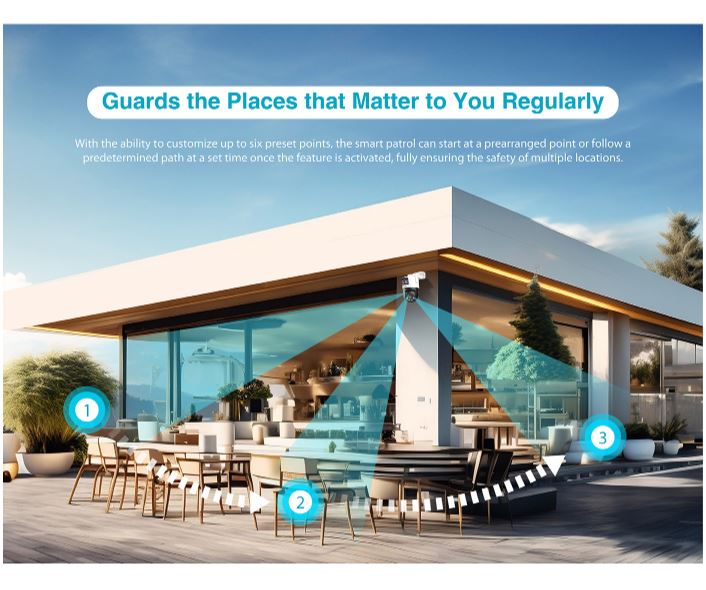 Dahua IP 5.0MP Wifi PT Dome Dual Illumination Dual Lens P5D-5F-PV