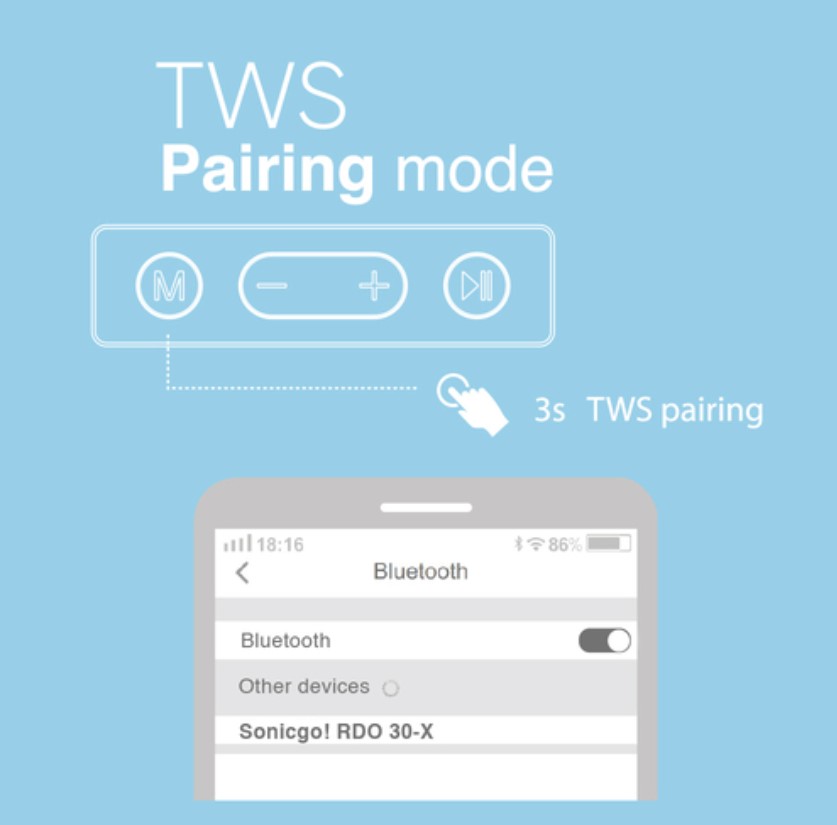 SonicGear SONICGO! RDO30-X Portable BT/FM/USB Speaker Black