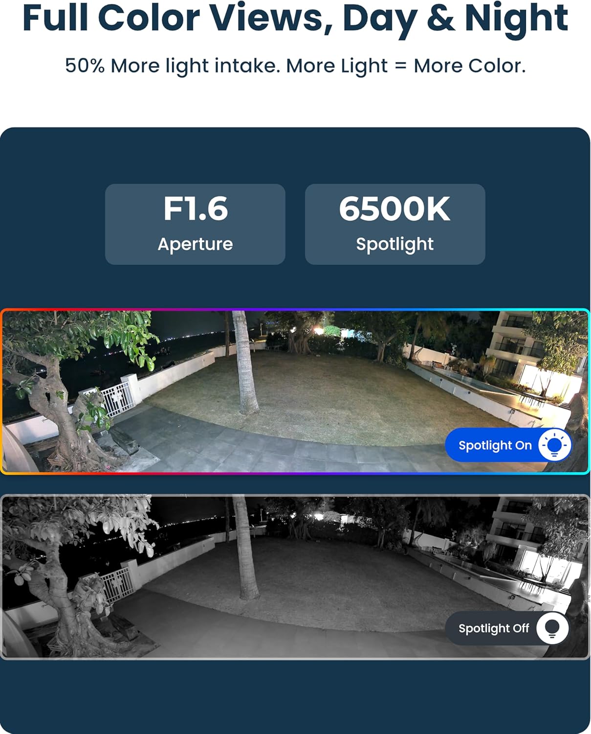 Reolink WIFI Outdoor Camera 16MP DUO 3