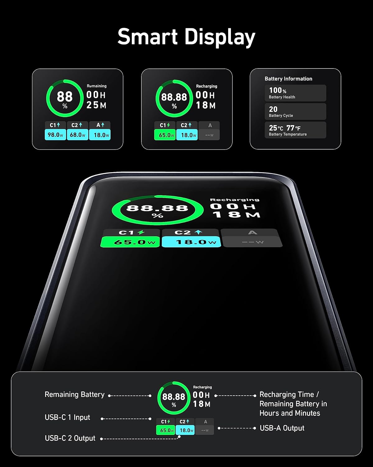 Anker Mobile Powerbank 20000mAh Prime 200W
