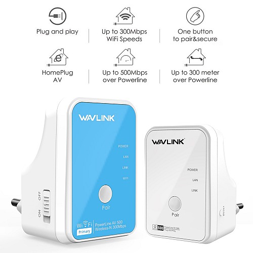 WavLink WL-NWP502WM AV500 Wi-Fi Powerline Kit UK