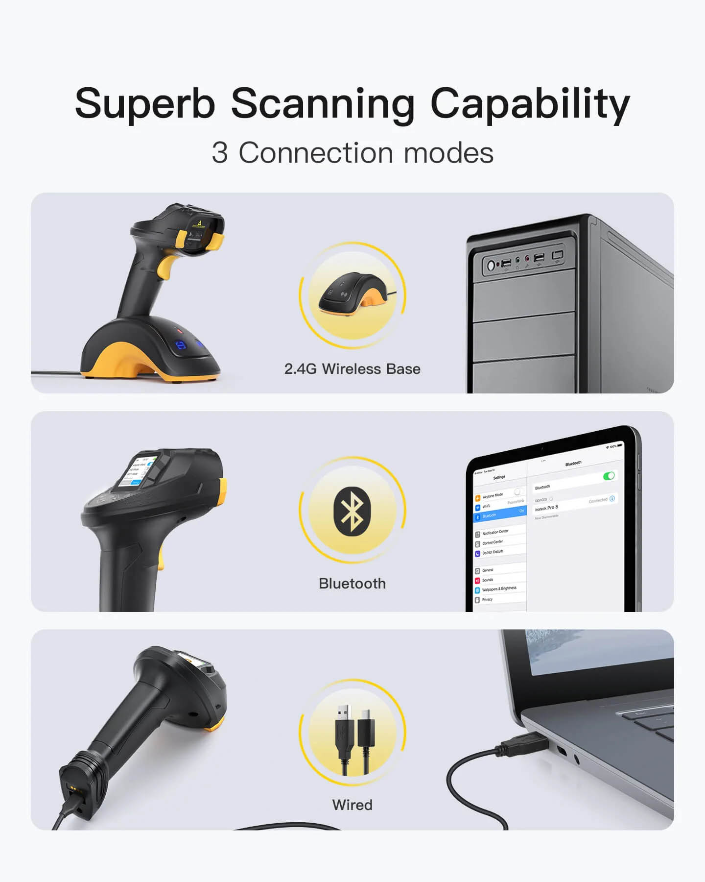Inatech Barcode Scanner CMOS+CCD 1D/2D Wireless 2.4GHz/Bluetooth USB-A 2600mAh Display Screen Smart Charging Base N6001 Black