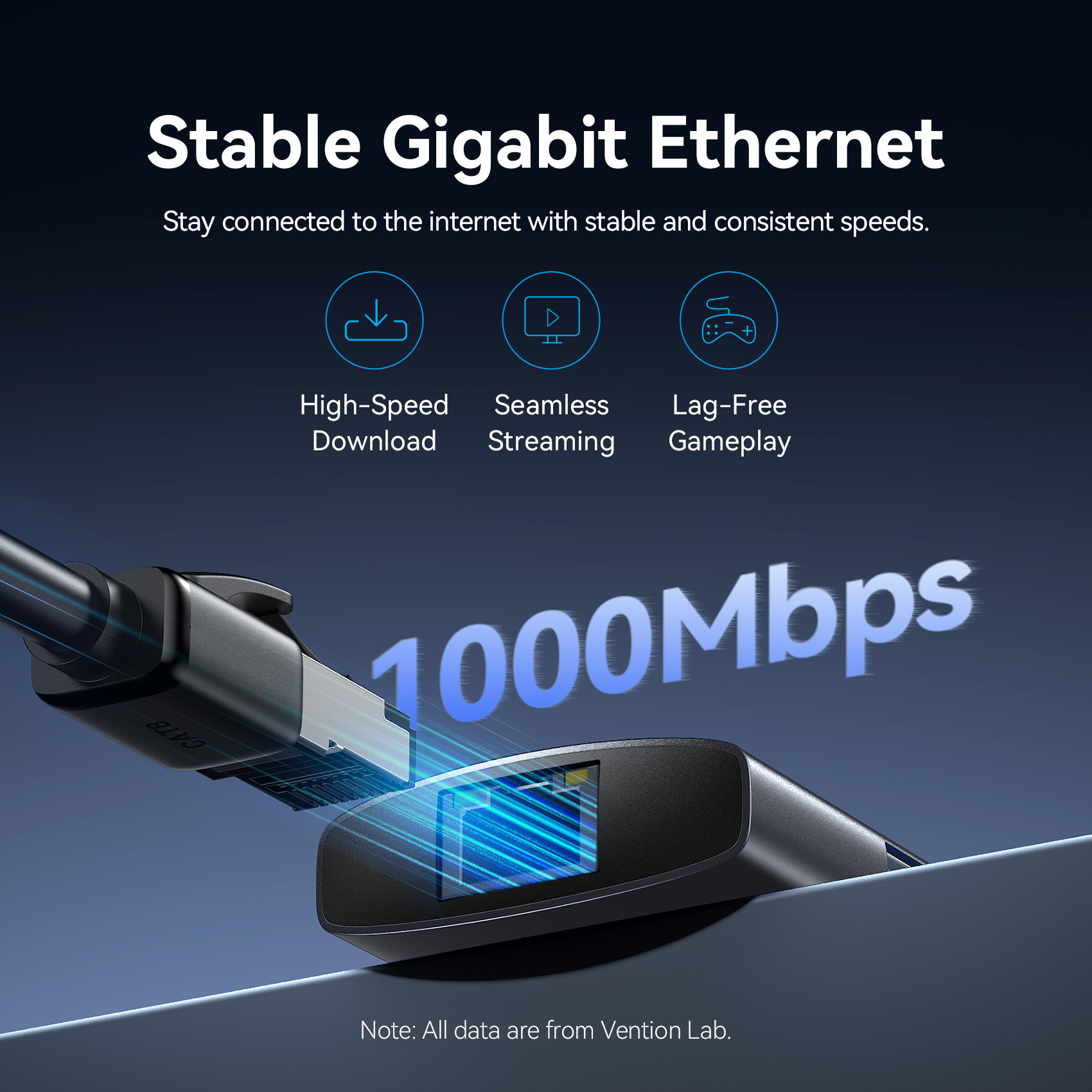 Vention HUB USB-C 3.2 Gen1/8K-HDMI/Gb/PD + LED Display & Switch TQZHB