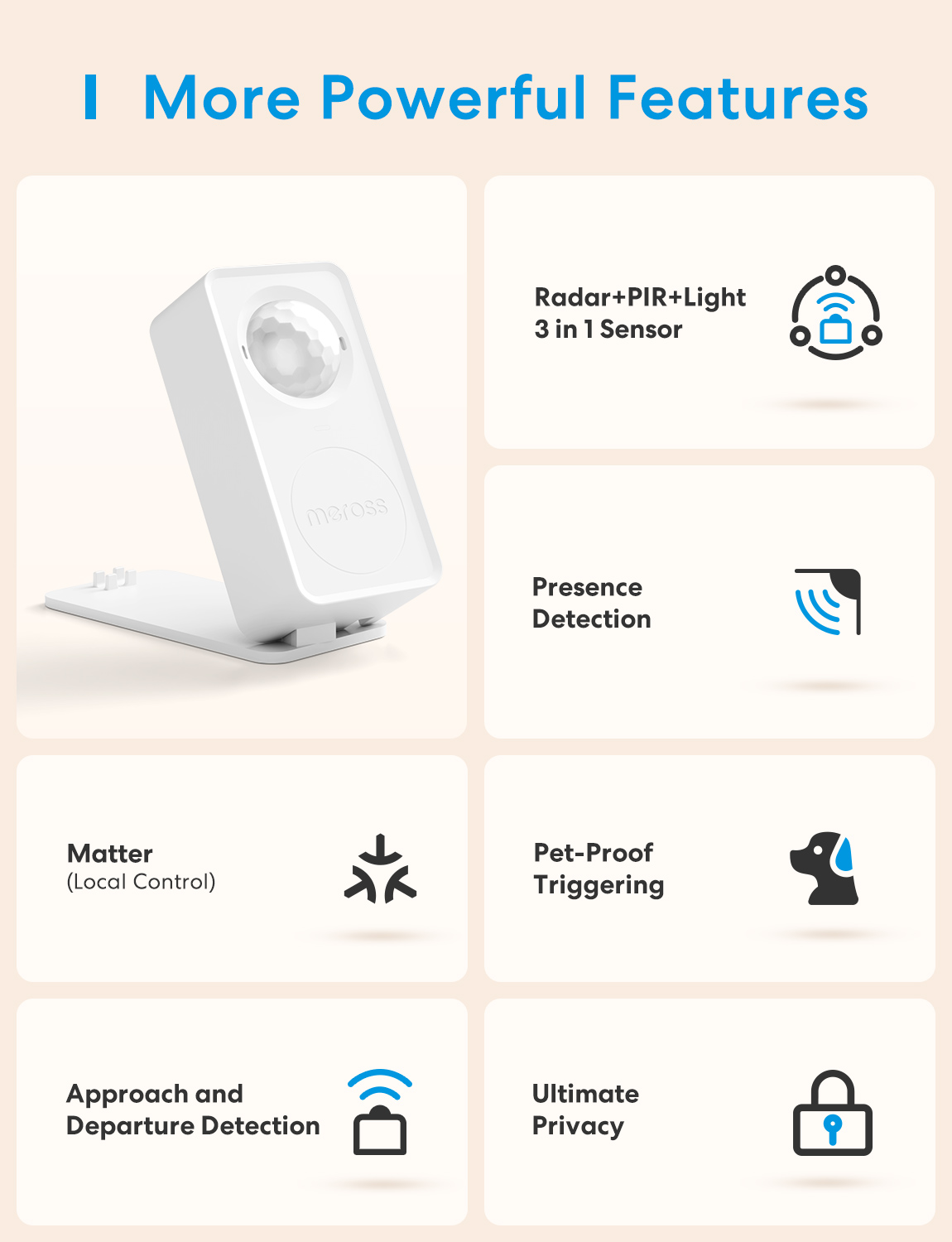 Meross Homekit Smart Presence Sensor with matter