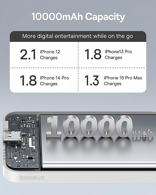 Baseus Powerbank 20W 10000mAh Magnetic Air Wireless White
