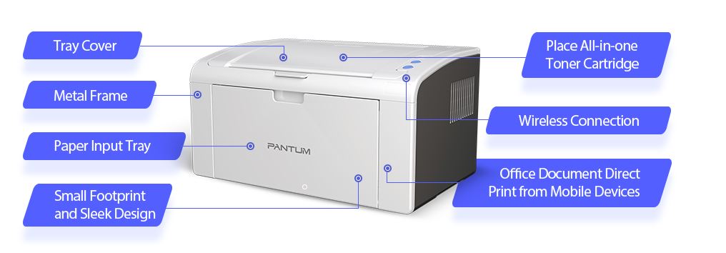 Pantum P2509W Laser Printer with Wi-Fi 22ppm