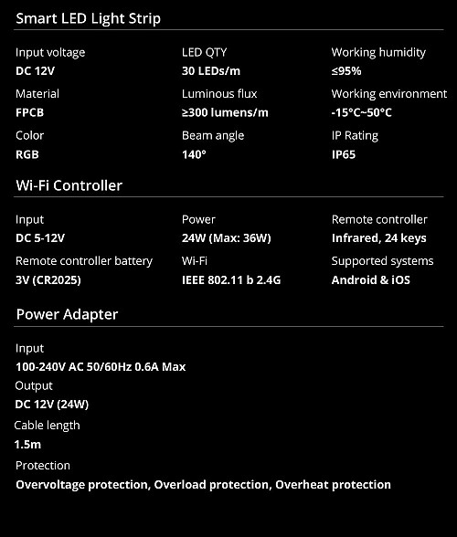 Sonoff L2 Wi-Fi Smart LED Outdoor Light Strip