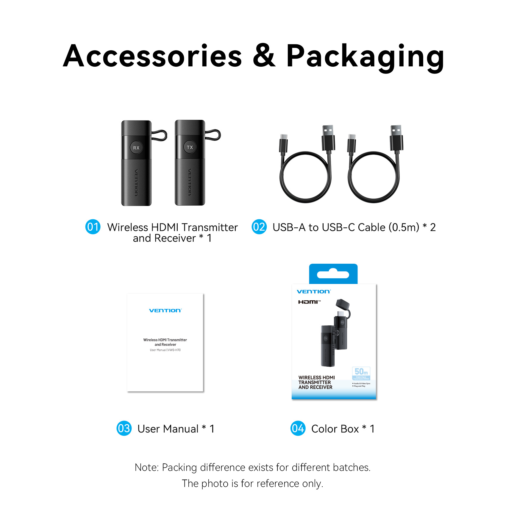 Vention HDMI Wireless Transmitter and Receiver Black ADKB0