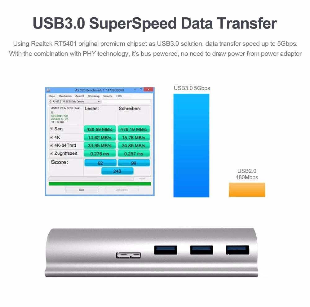 Unitek Y-3094 USB3.1 Type-C 3-port Hub with Card Reader