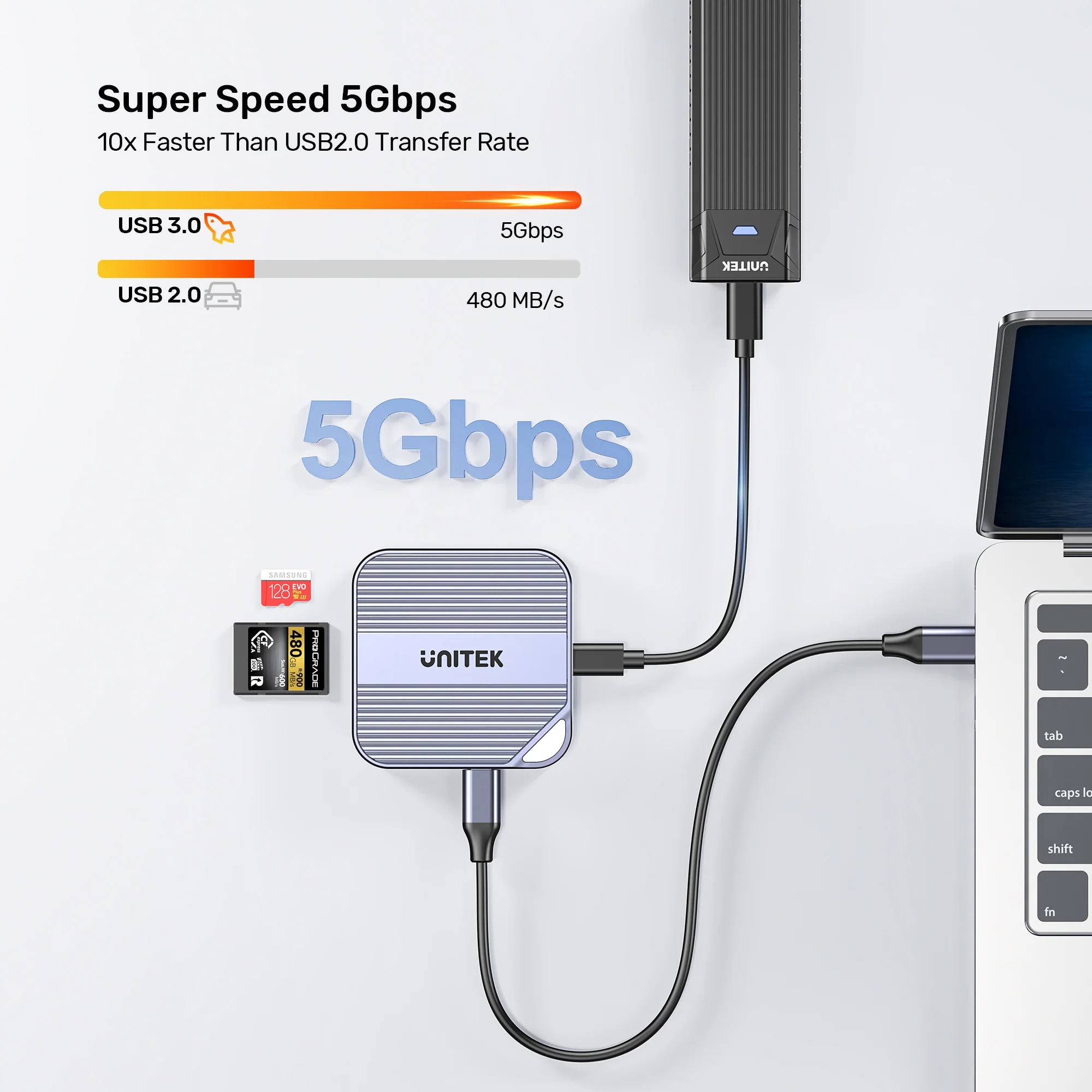 Unitek Card Reader Magnetic PD100W + 4K60Hz + Audio/Microphone S1244C