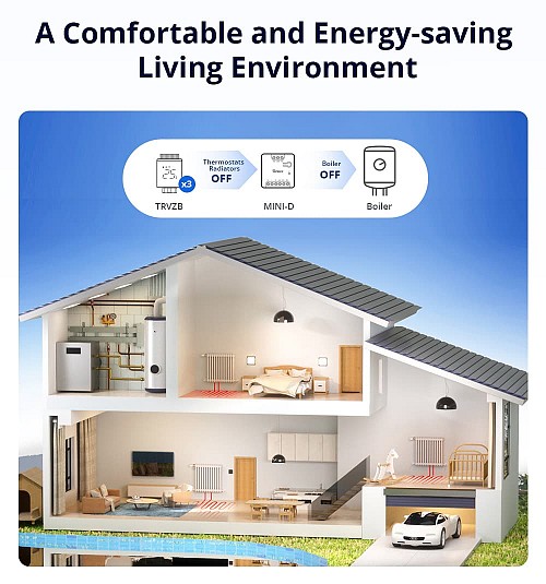 Sonoff WiFi Smart Switch MINI-D Dry Contact