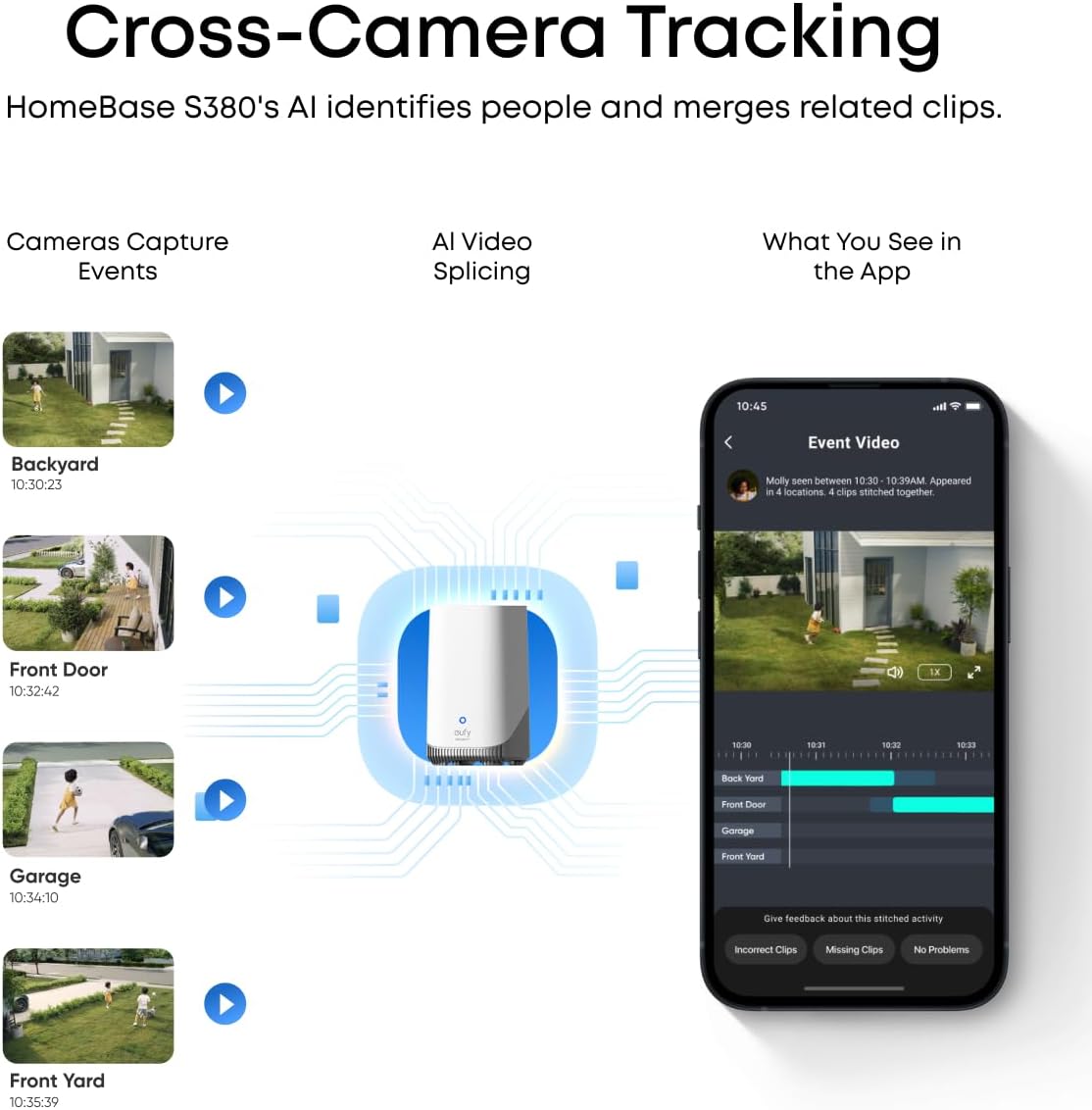Anker Eufy Security Camera Kit eufyCam E42 4 x 4K PTZ + Solar + HB380