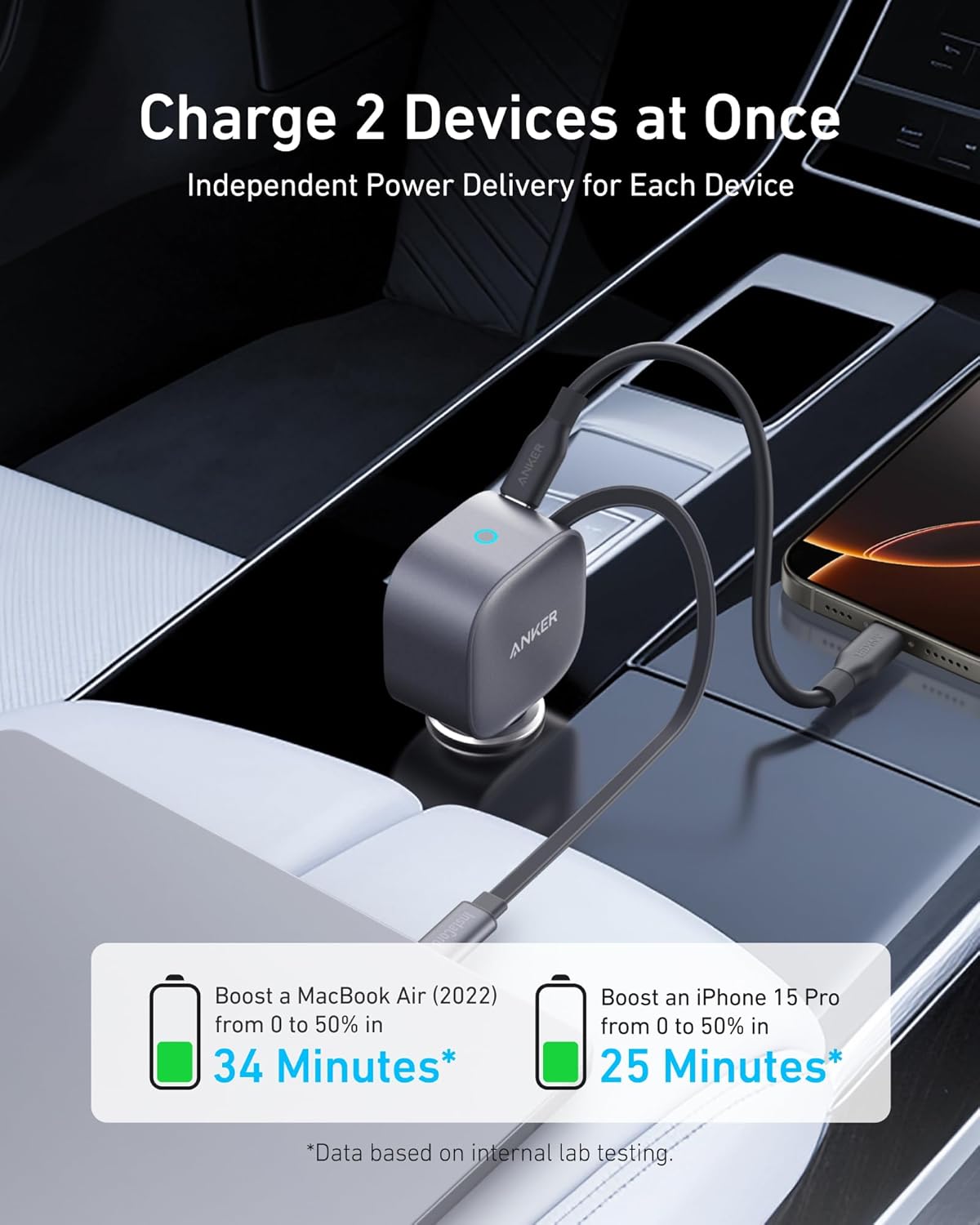 Anker Mobile Charger Car 75W with Built-In Retractable USB-C Cable