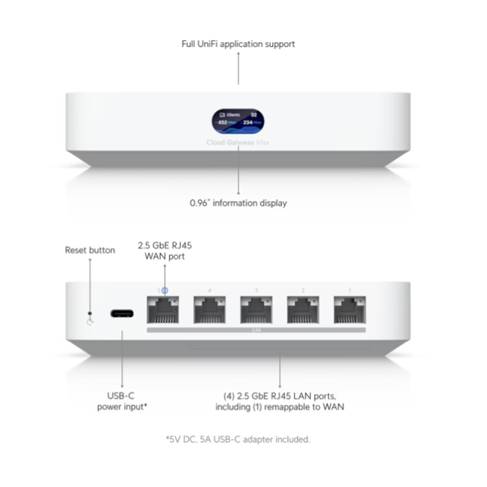 Ubiquiti UniFi Cloud Gateway MAX 5x 2.5GE, 512 GB NVMe SSD UCG-MAX