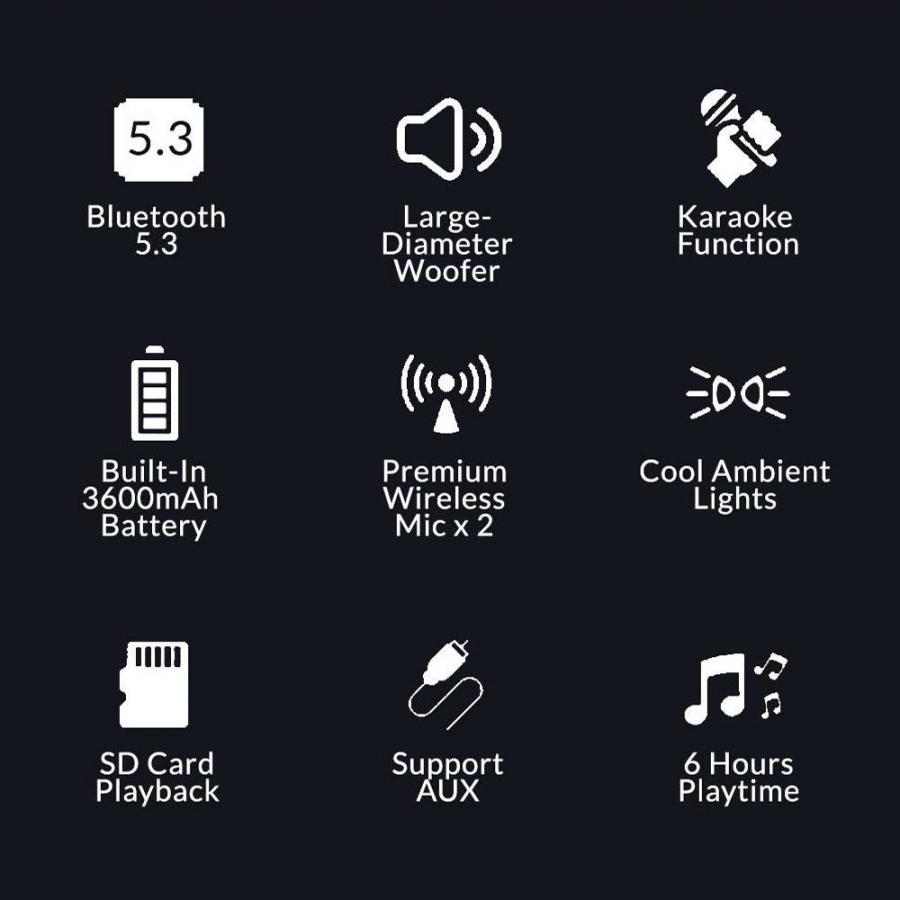 SonicGear Portable Karaoke Kids Speaker BT/Wireless Dual Mics iOX K800 White