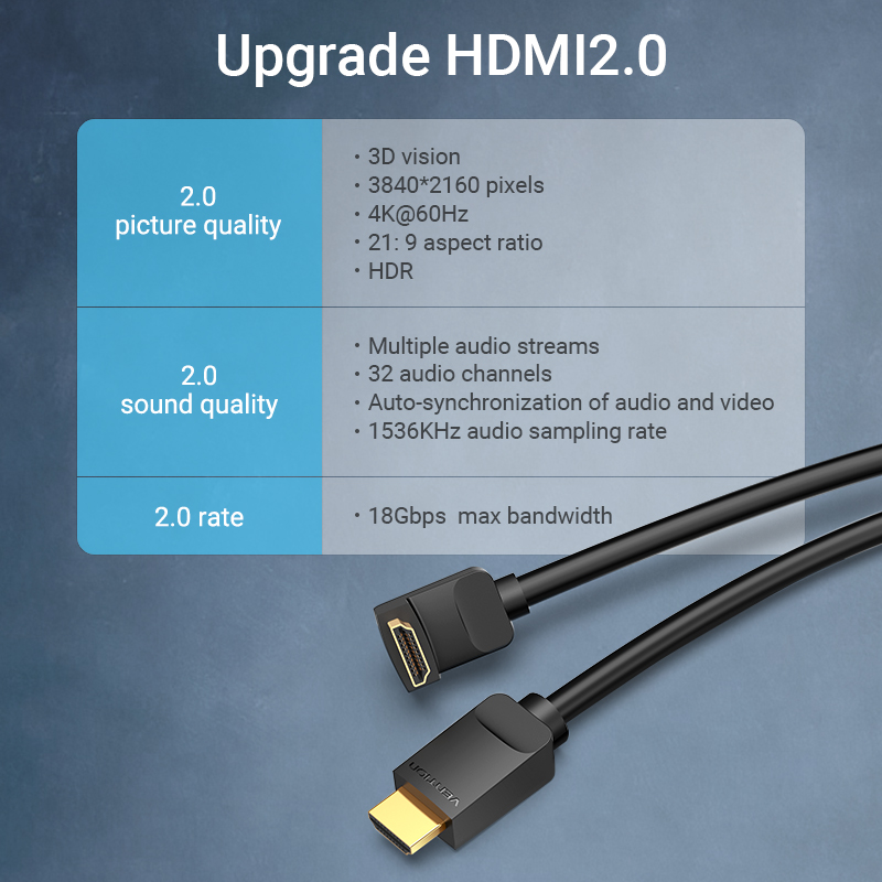 Vention HDMI Cable Right Angle 90 Degrees 3.0m AARBI
