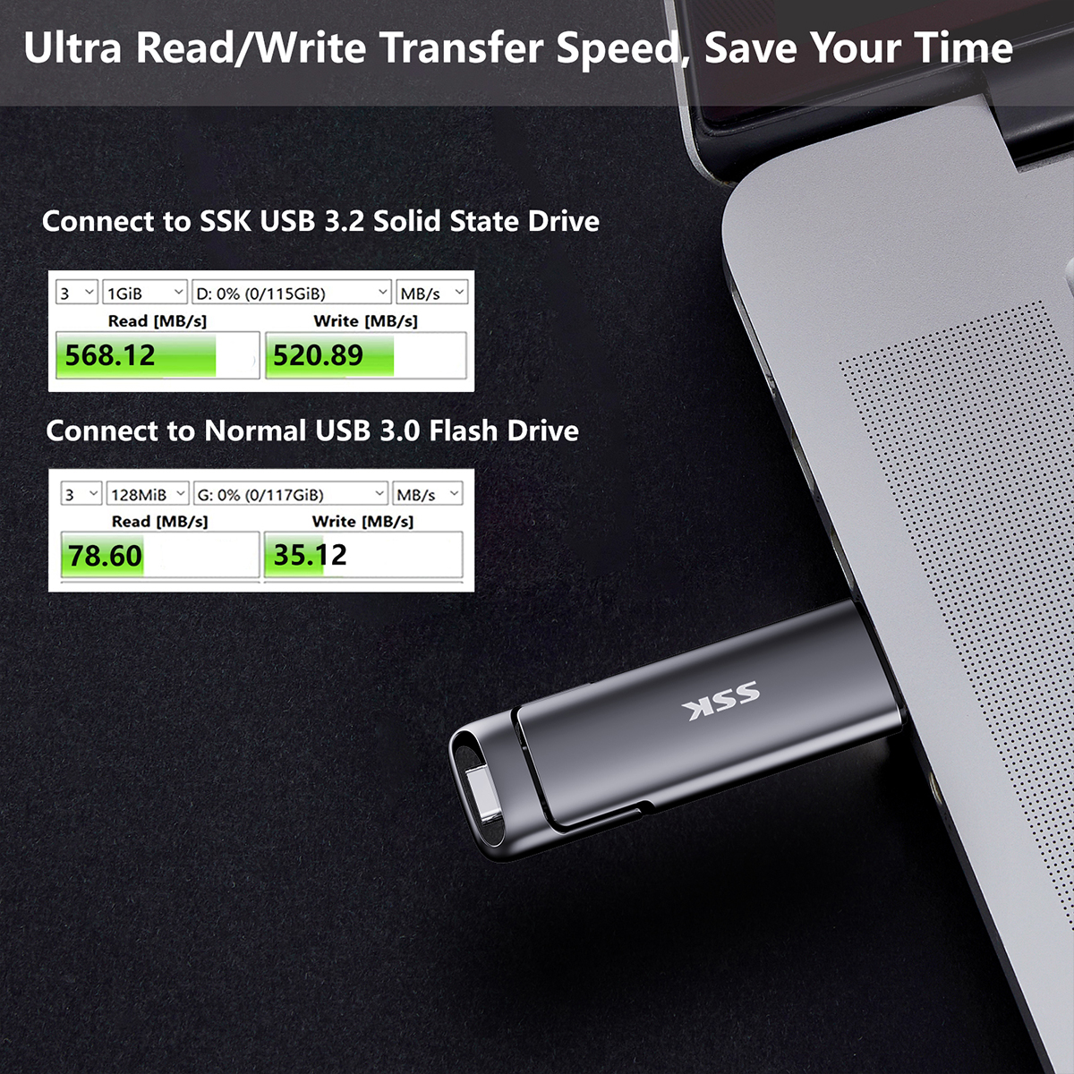 SSK USB C External SSD 256GB with Up to 550MB/s