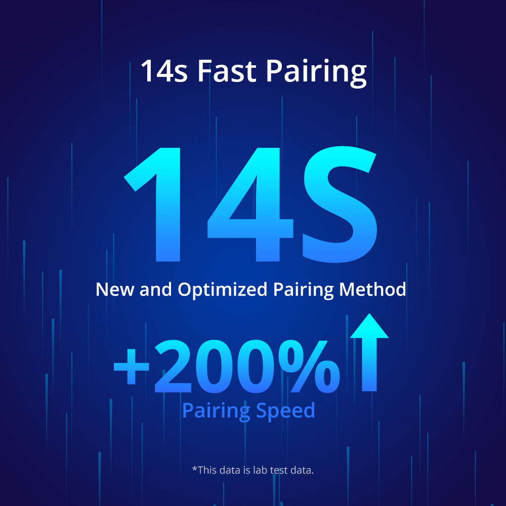 Sonoff WiFi Smart Switch POW Elite Smart Power Meter POWR320D 20A