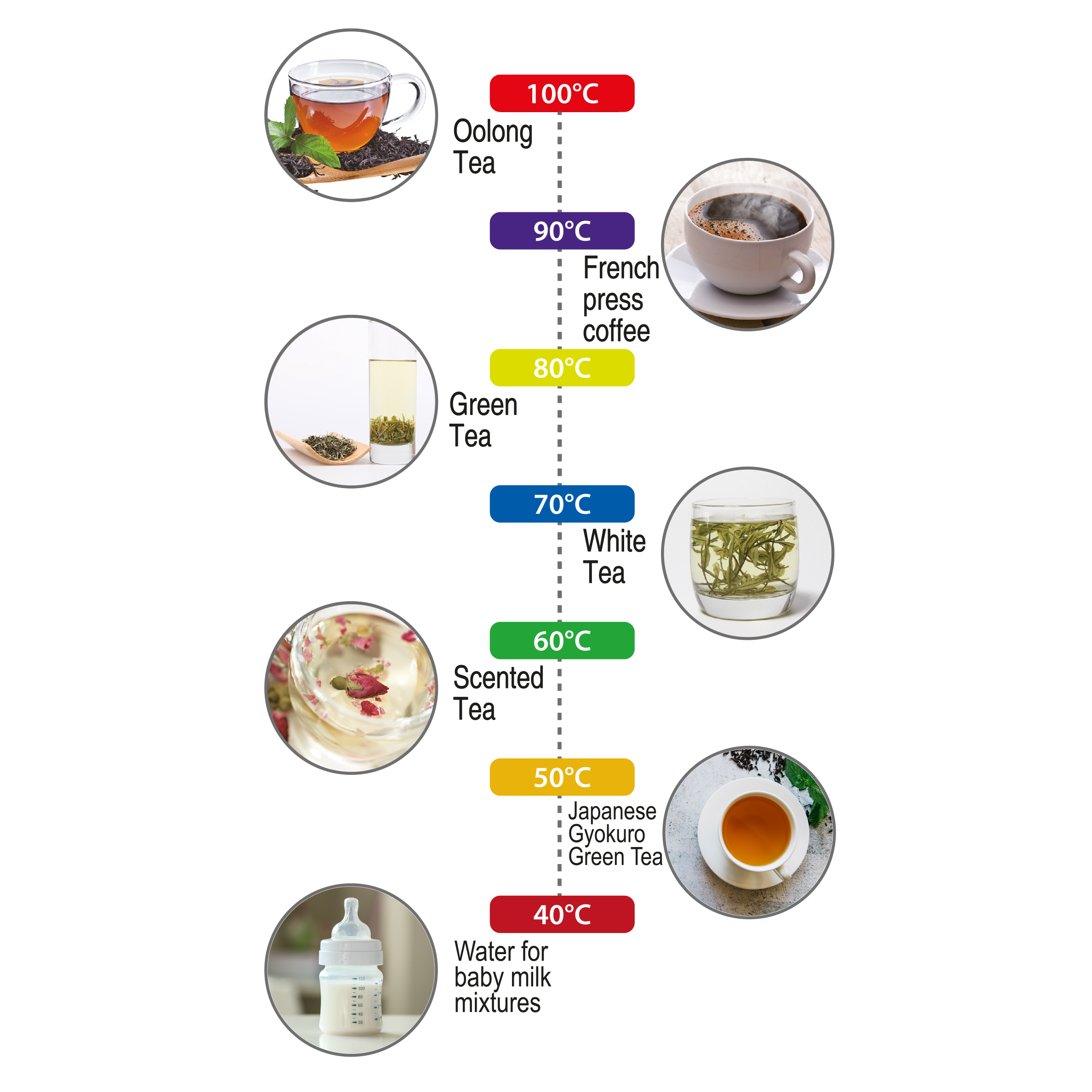 Camry CR1291 Stainless Steel Kettle 1.7L 2200W