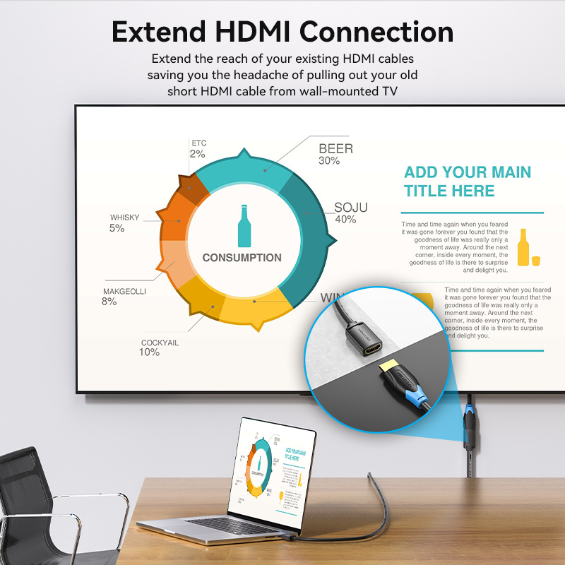 Vention HDMI Cable 2.0 M-F Extension 1.5m AHCBG