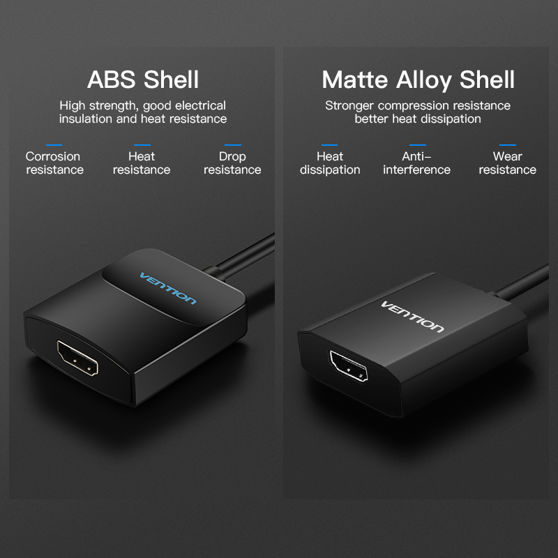 Vention Converter VGA+Audio to HDMI & USB Power 0.5m ACNBD