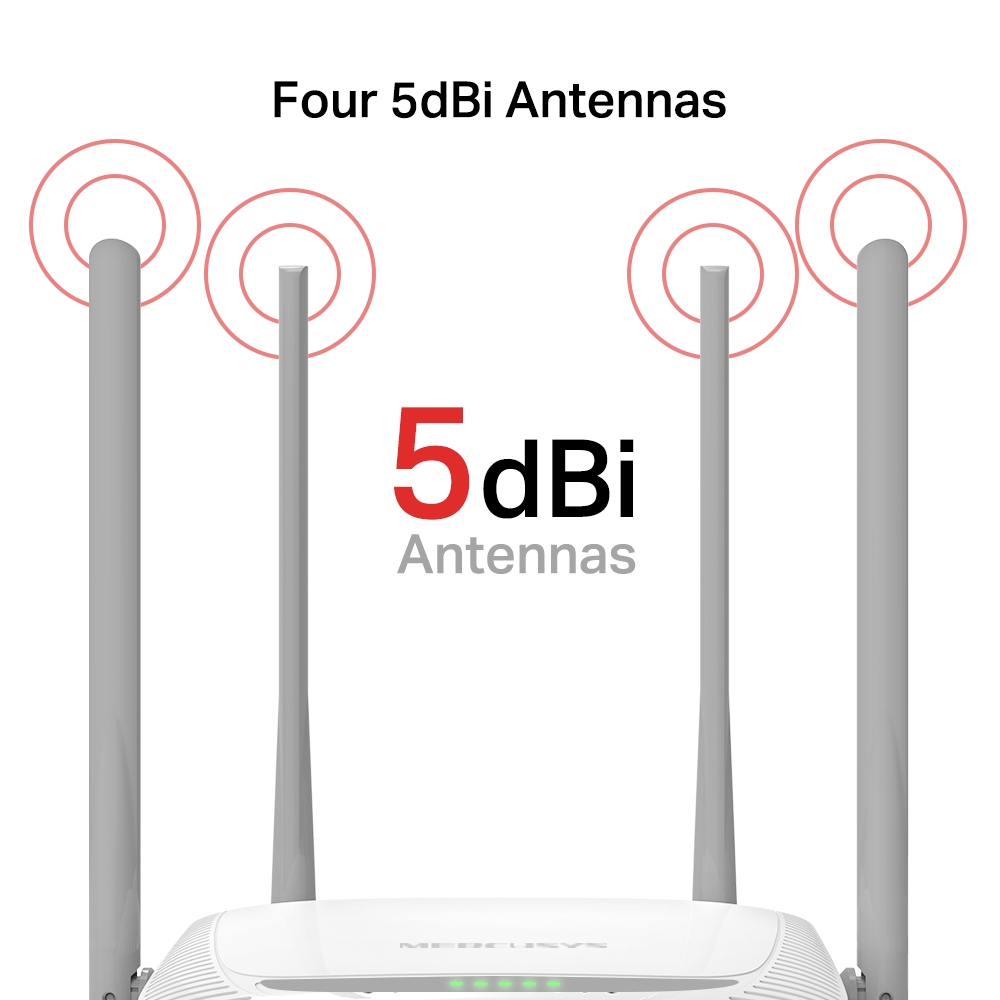 Mercusys MW325R v3 Wireless Router Wi‑Fi