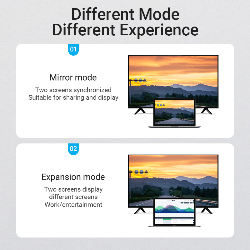 Vention HDMI Cable Right Angle 90 Degrees 3.0m AARBI