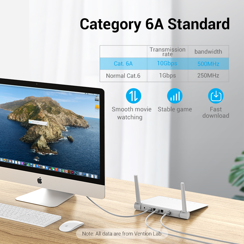 Vention NETWORK Cable CAT6A SFTP 3.0m Grey IBHHI