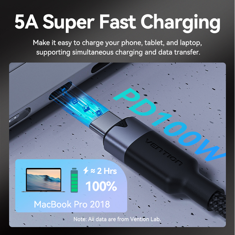 Vention IT Cable USB-C 3.2 Gen2 M-F 0.5m Braided Aluminum Black TRFBD