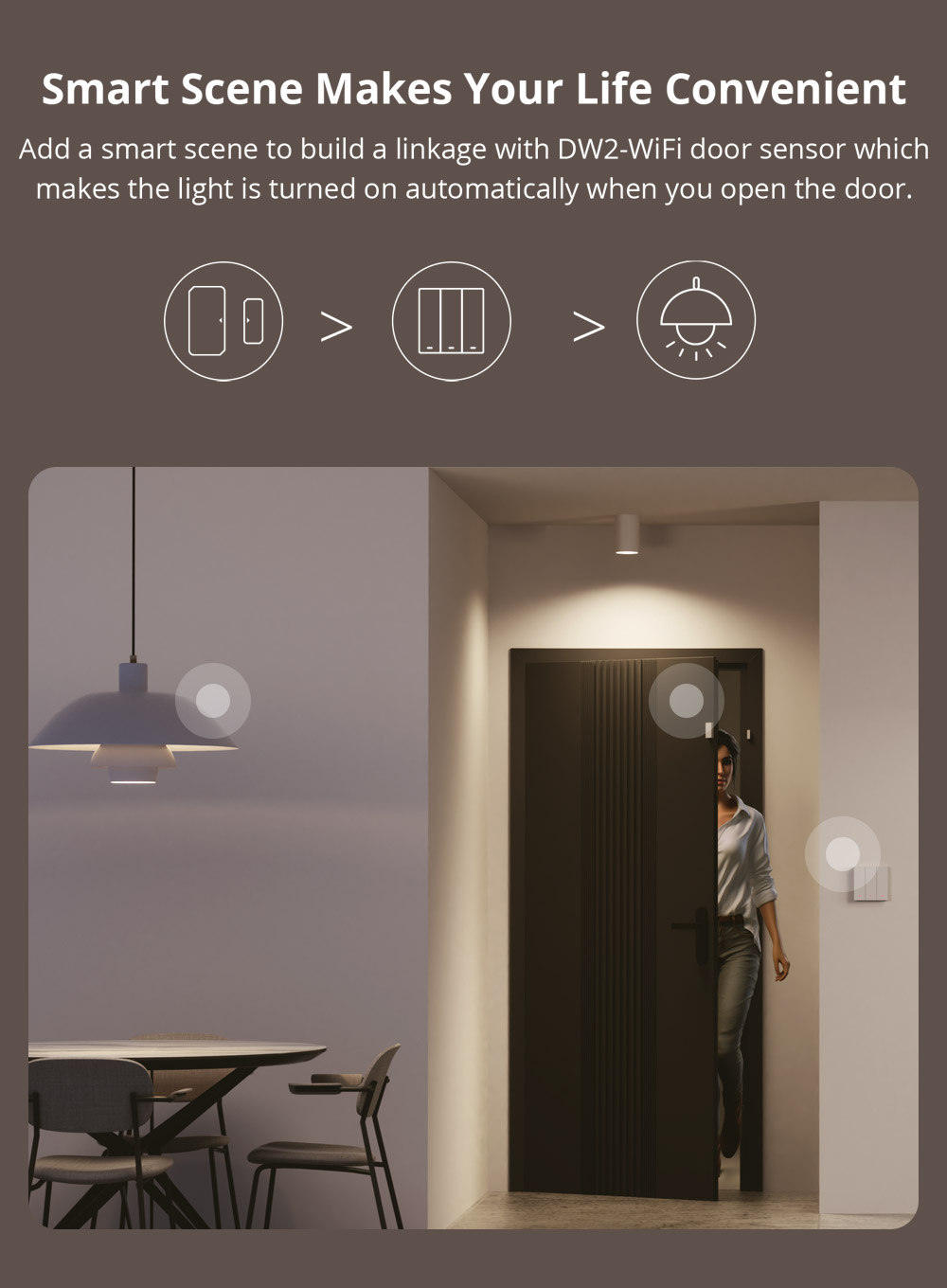 Sonoff M5 Matter WiFi Smart Wall Mechanical Switch 2-Button White