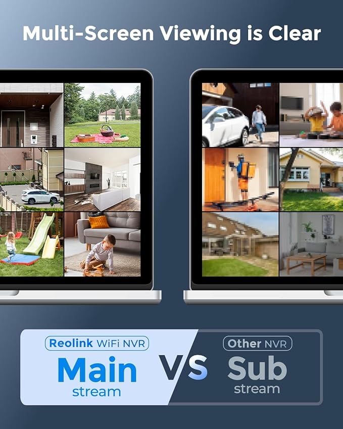 Reolink KIT WiFi NVR 12 Channel 16MP WiFi6+4LAN+2TB HDD