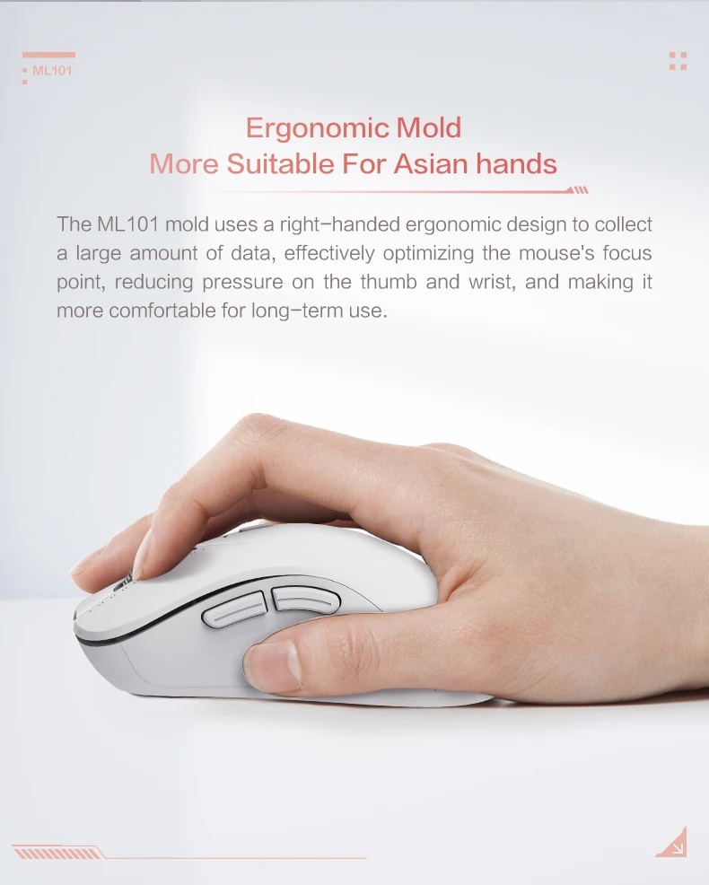 Thunderobot Wireless Mouse ML101  White