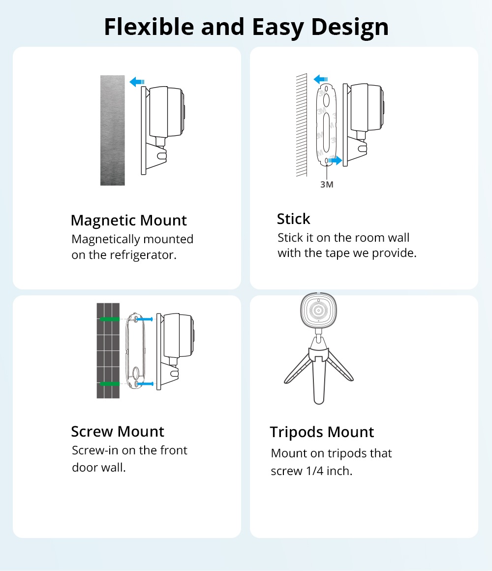 Sonoff Smart WiFi IP Security Camera CAM-Slim (includes 4 ways for mounting magnetic, stick, tripod and screw-in)