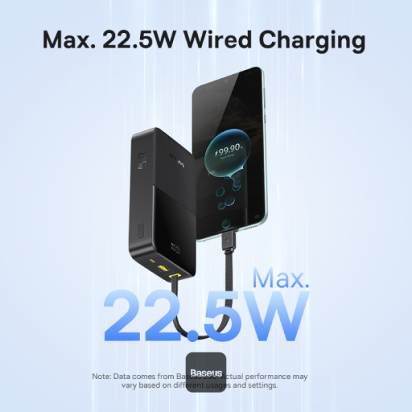 Baseus Powerbank 22.5W 20000mAh + Display EnerFill FC51 Bipow2 Pro  Black