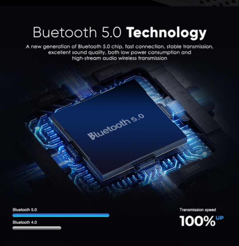 SonicGear SONICGO! RDO30-X Portable BT/FM/USB Speaker Black