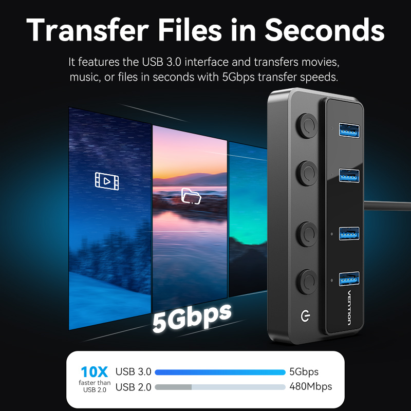 Vention HUB USB-C 4 x USB3.0 with Indiv.Power Switches 1.0m CHWBF