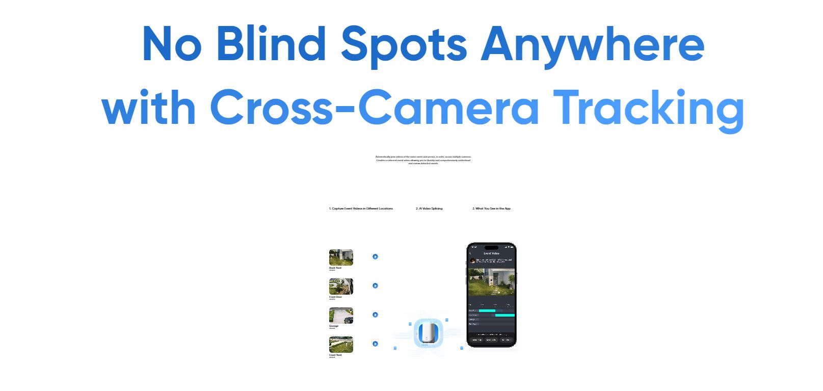 Anker Eufy Security Camera Kit E330 4+1 Home Base