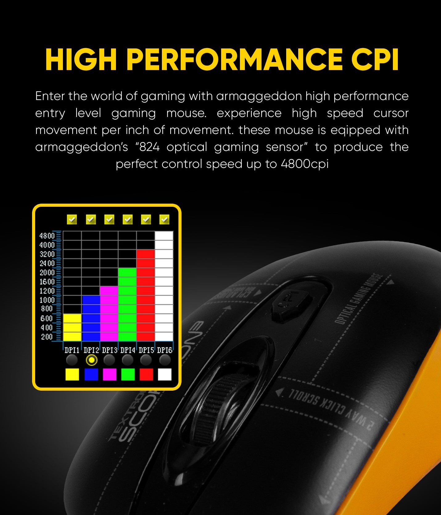 Armaggeddon Scorpion 3 Pro-Gaming Mouse with Free Mousepad