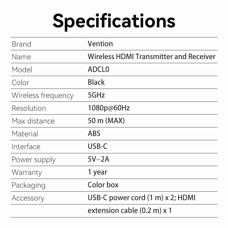 Vention HDMI Wireless Transmitter-Receiver Kit 5GHz 1080p Blue ADCL0