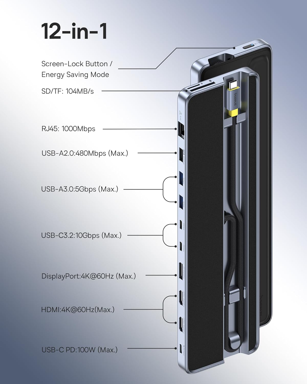 Baseus IT USB Hub 12-in-1 Laptop Docking Station 2xUSB-C/2x4KHDMI/1x4KDP/2xUSBC/3xUSB-A/SD/RJ45/PD100W