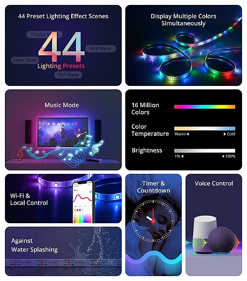 Sonoff L2 Wi-Fi Smart LED Outdoor Light Strip