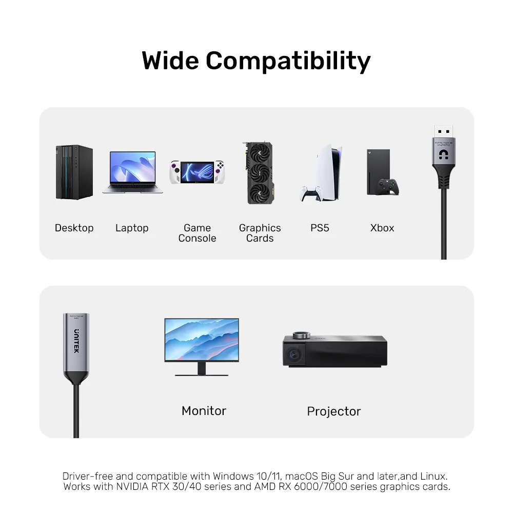 Unitek DisplayPort 1.4 to HDMI 2.1 Female Adaptor 8K60Hz V1617A